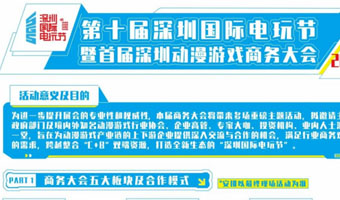 官宣！「首屆深圳動(dòng)漫游戲商務(wù)大會(huì)」五大板塊正式啟動(dòng)！